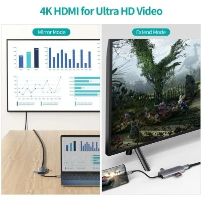 Choetech 7 in 1 USB C HUB - Silver
